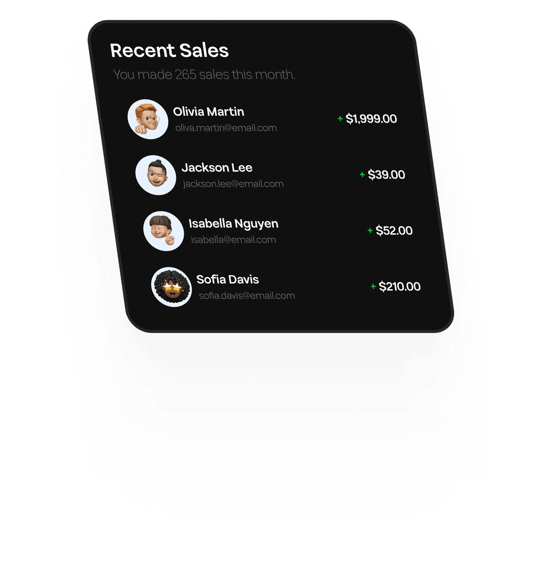 Recent sales panel